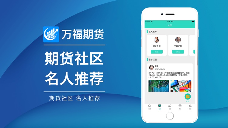 万福期货