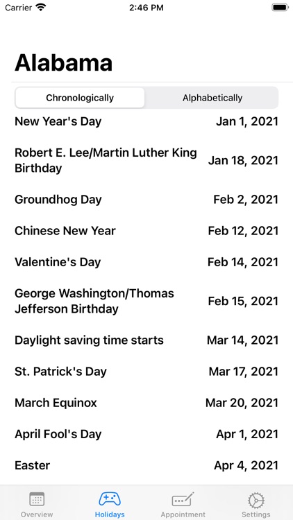 US 2021 Pro