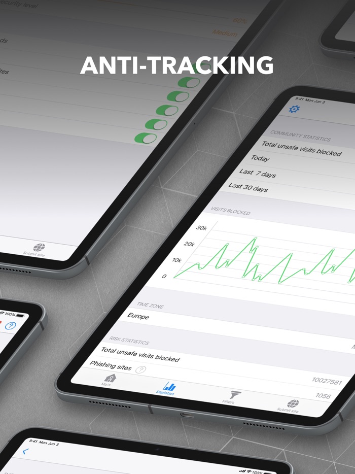 MaxGuard protection  security