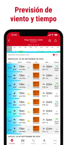 Screenshot 3 Windfinder: Viento & Tiempo iphone