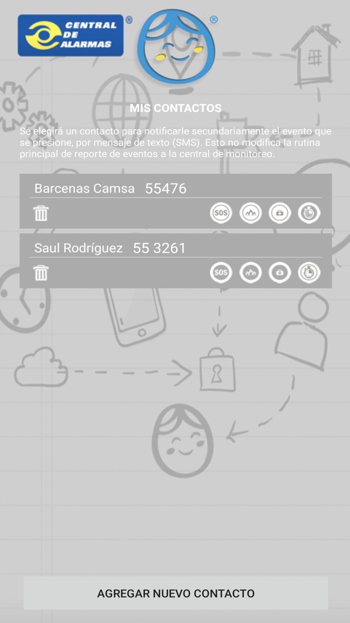 Central de Alarmas PERSONA