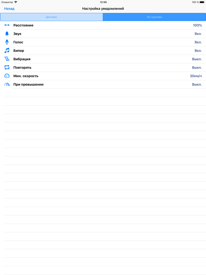 Антирадар еСтрелка