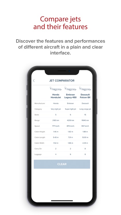 Private Jet Hire Charter Book screenshot-5