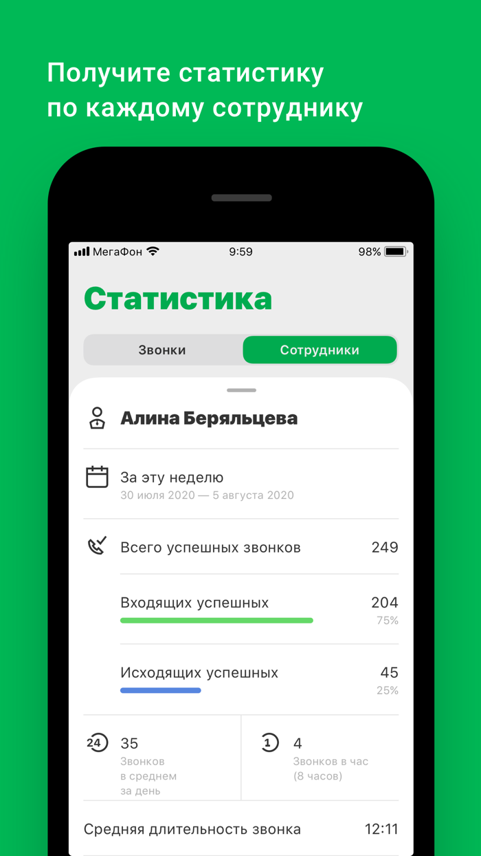 МегаФон ВАТС