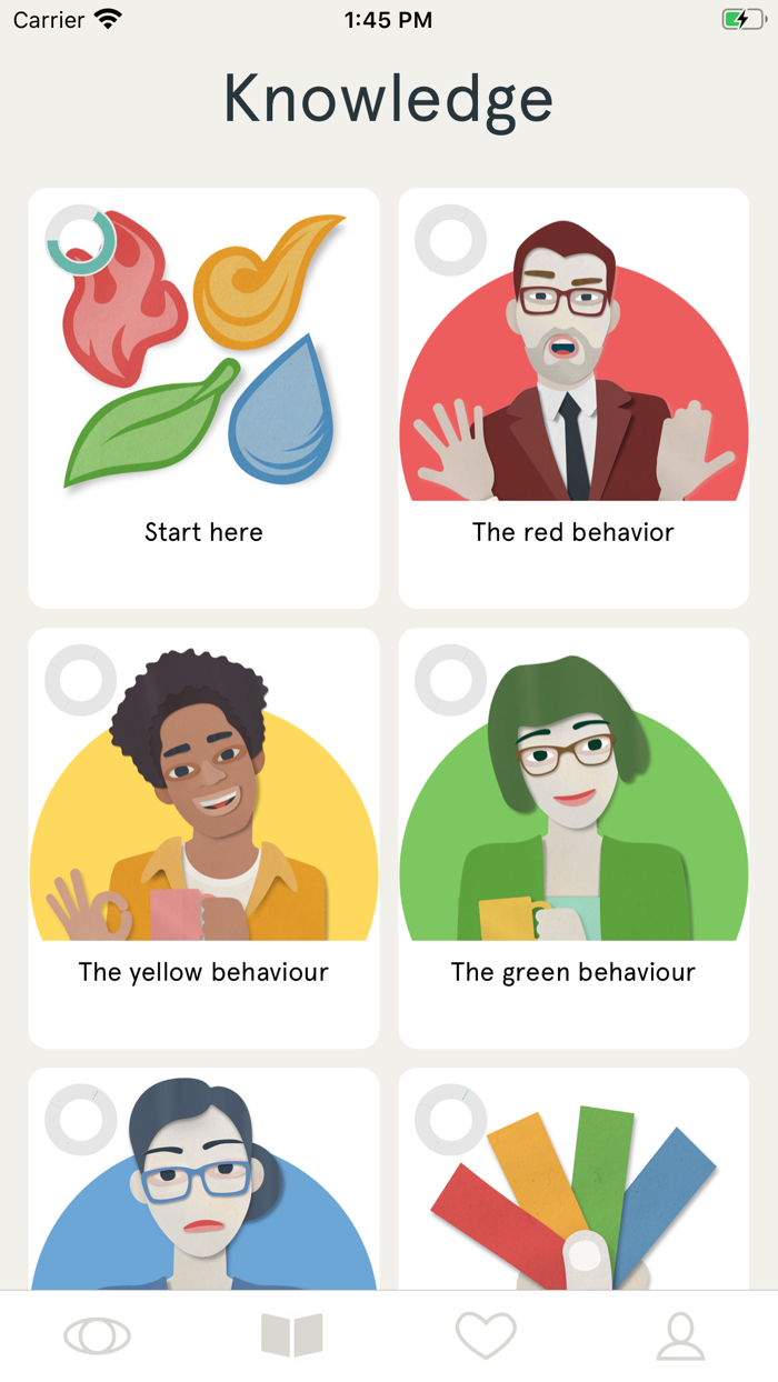 Surrounded by idiots