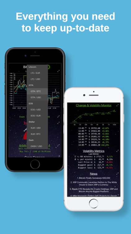 Bitcoin Monitor, Price Compare screenshot-3