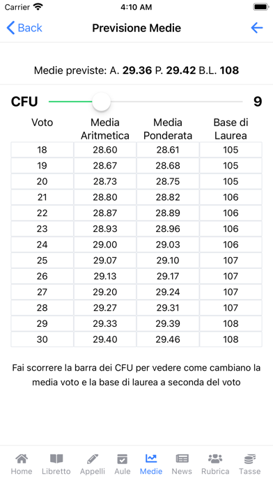 App Unimol screenshot 3