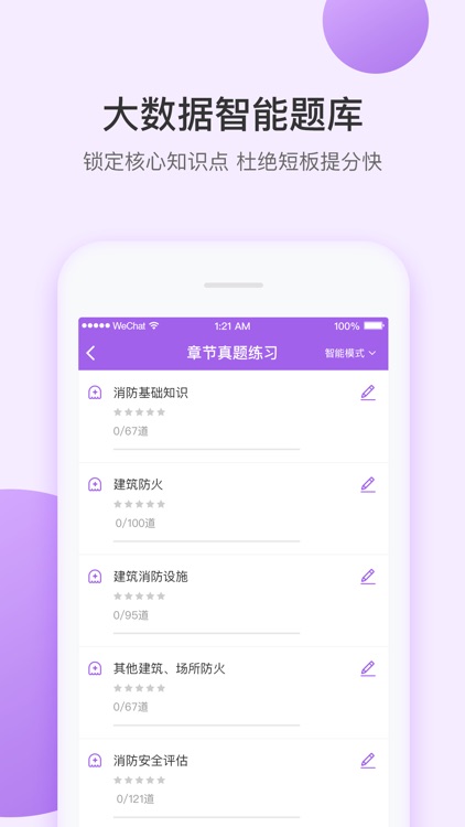 消防工程师万题库-消防师考试通关认准万题库！