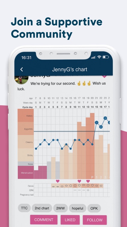 Kindara: Fertility Tracker screenshot-4