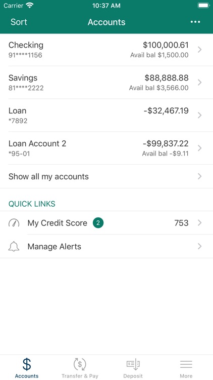 Complex Community FCU