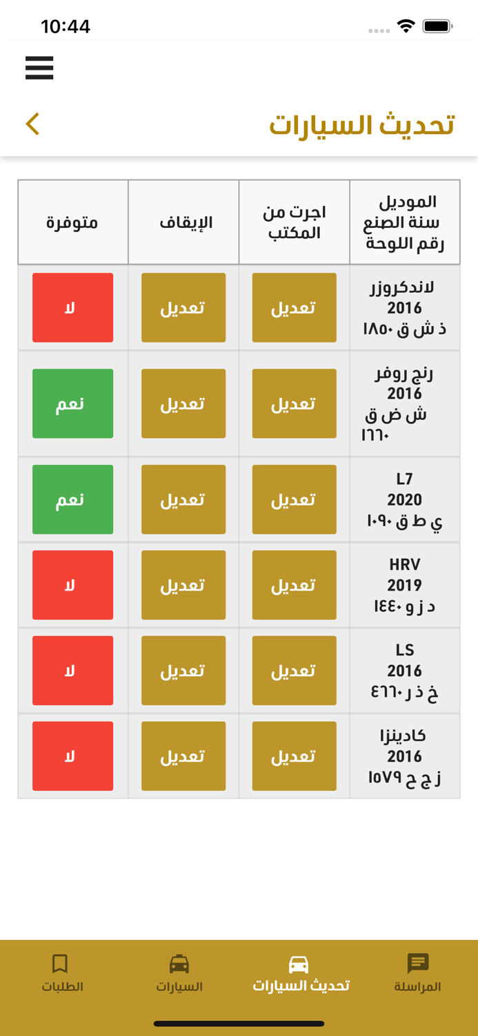 Syarah Station مؤسسات