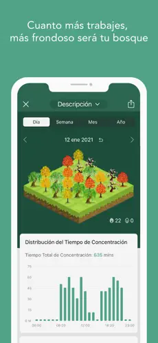 Captura de Pantalla 2 Forest - Mantente concentrado iphone