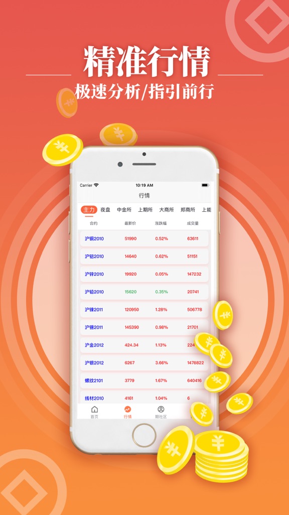 【图】齐佳乐期货宝(截图2) 【图】齐佳乐期货宝(截图2)
