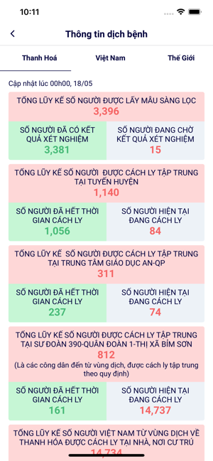 Smart Thanh Hóa(圖4)-速報App