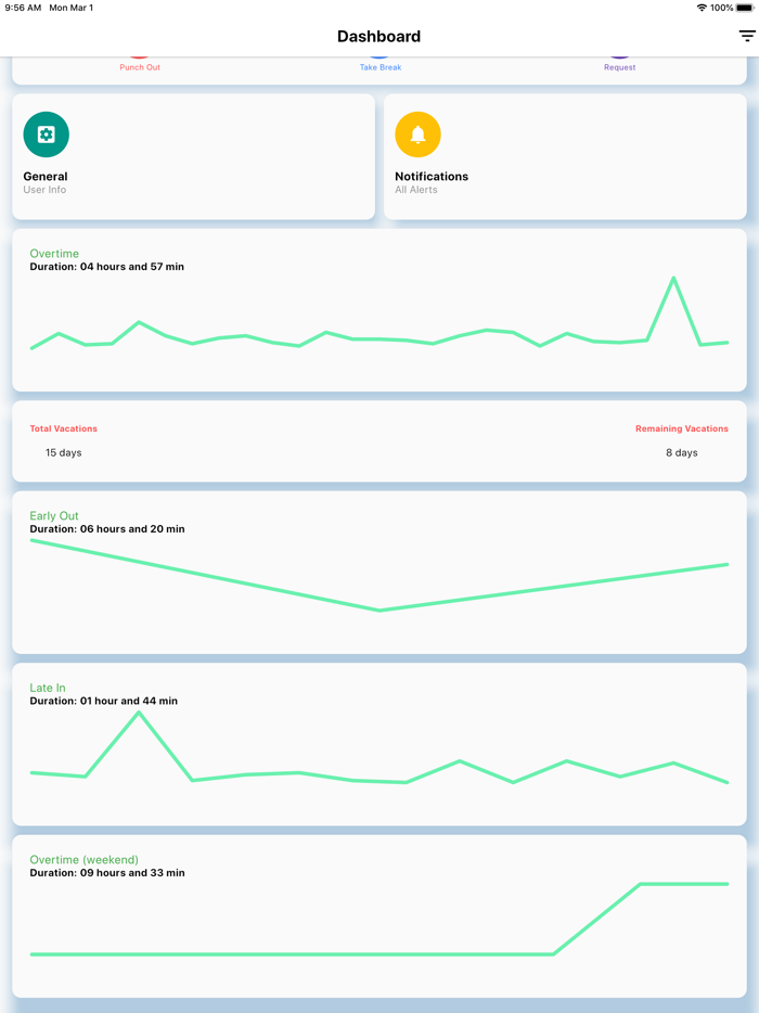 Time Attendance By EasySoft