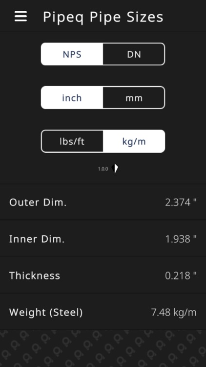 Pipeq Pipe Sizes