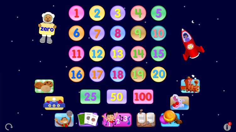 Starfall Numbers