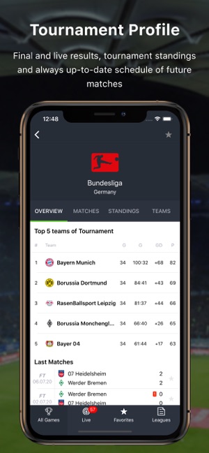 777score - Live Sports Scores(圖4)-速報App