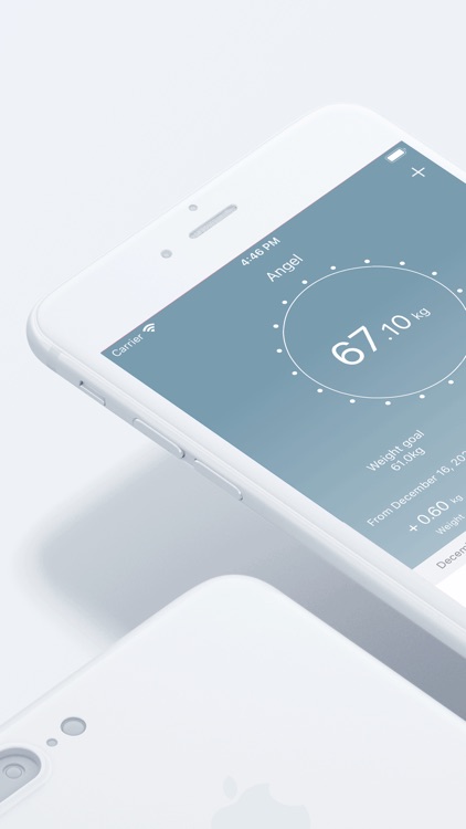 Formfit+