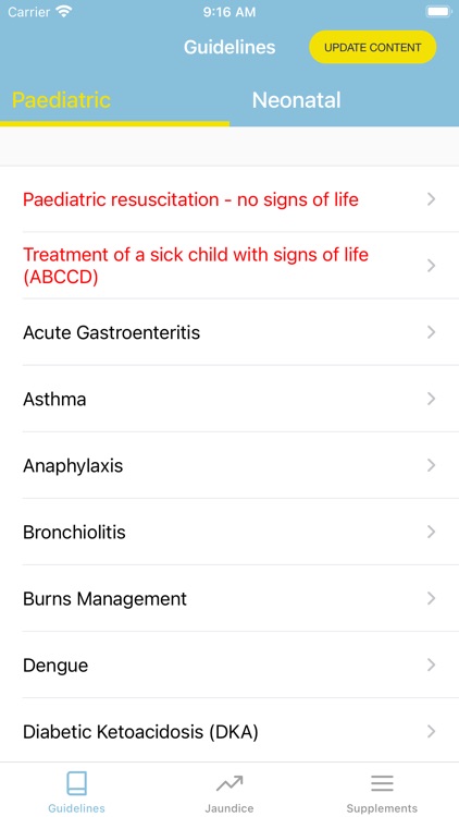 MPS - Paediatric Guidelines