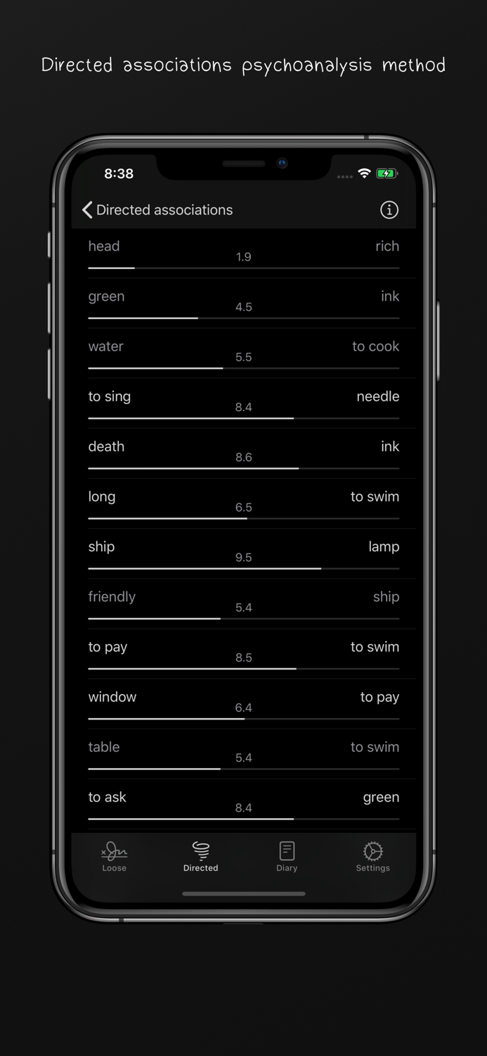 Psychoanalysis psychology