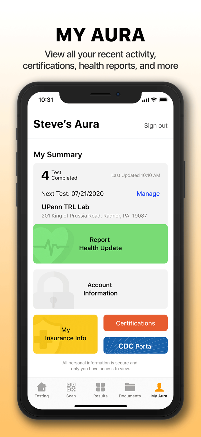 Aura Sequential Testing