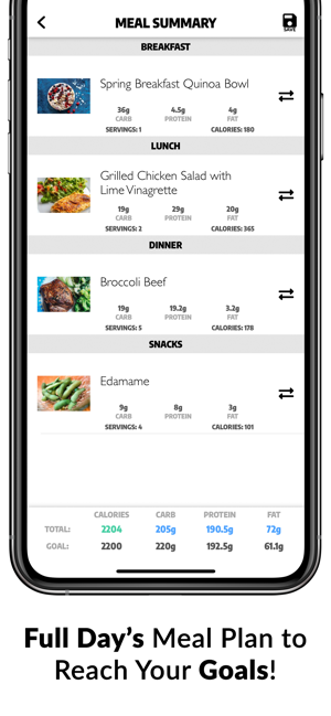 Exerprise Workout Meal Planner(圖5)-速報App