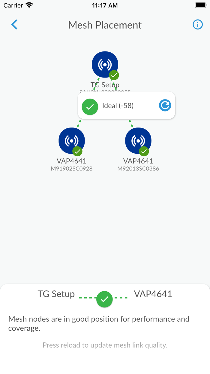 ARRIS® HomeAssure™ V3