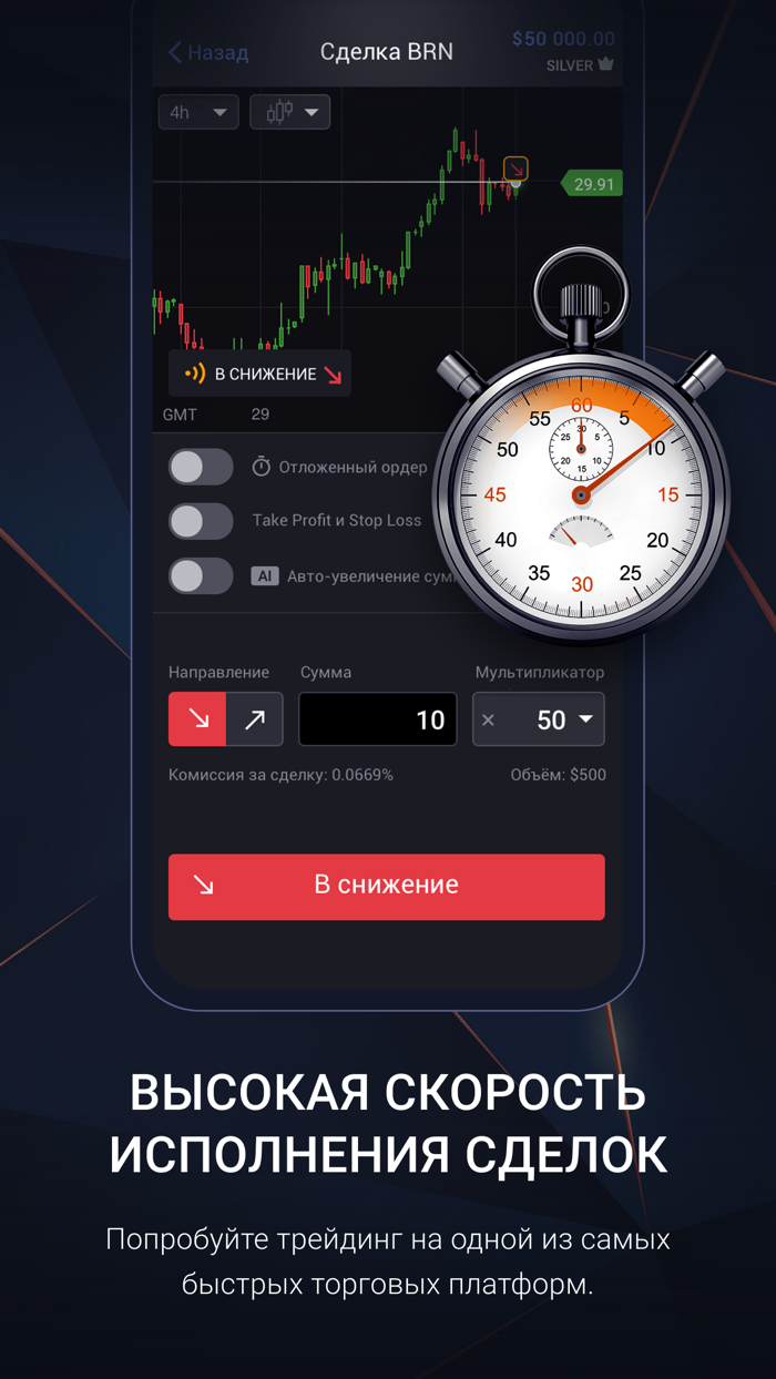 Libertex Forex Trading