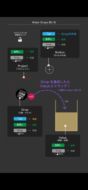 WaterDrops(圖2)-速報App