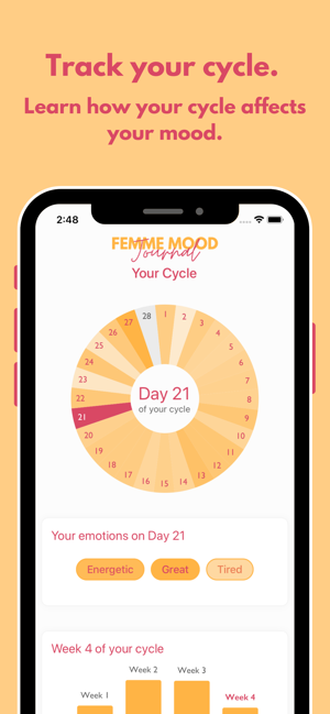 Femme Mood Journal(圖4)-速報App