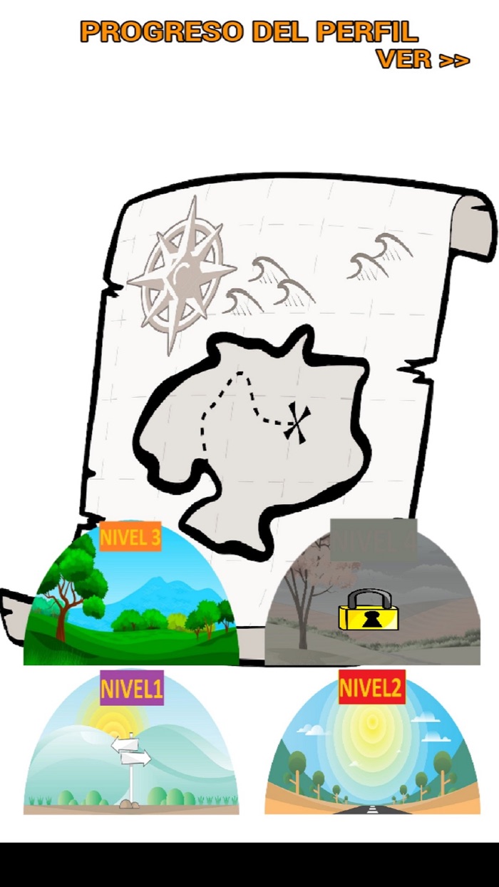 ¿Quién eres?Perfil Psicológico