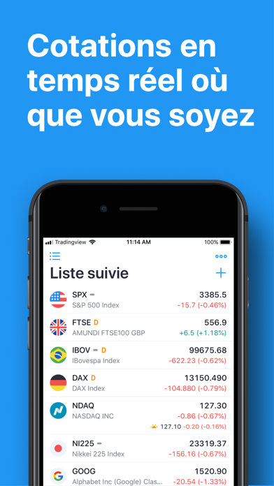 TradingView - Bourse et Forex TradingView - Bourse et Forex
