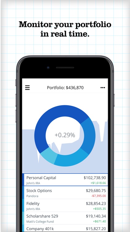 Personal Capital - Investing screenshot-3