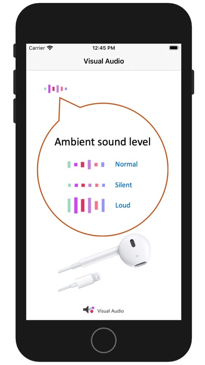 VisualAudio Hearing Aid