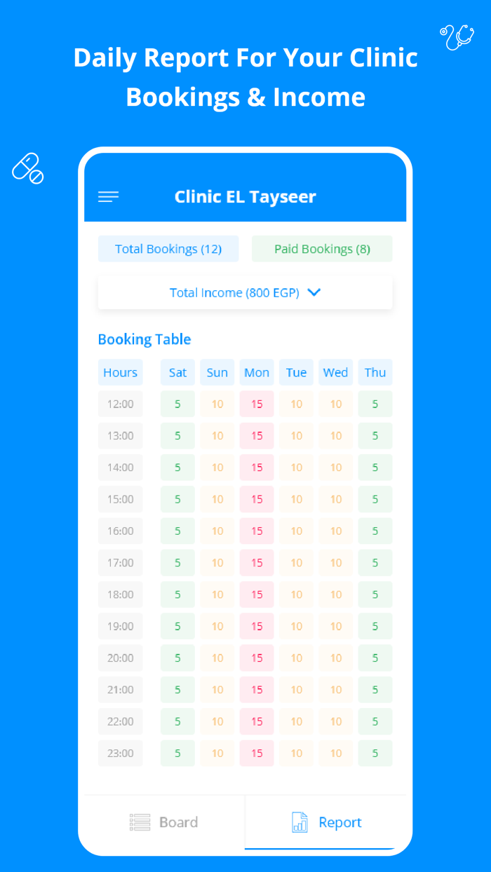 Sijil - for Clinics Management