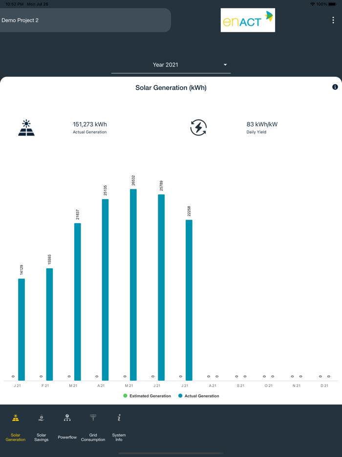 ENGAGE by ENACT SYSTEMS