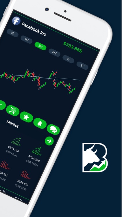 BullsEye - US Stocks & Crypto