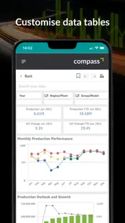 lmc compass iphone screenshot 4