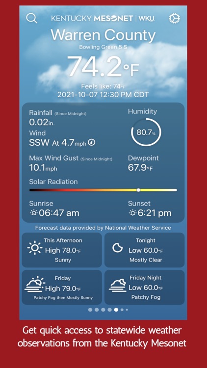 Kentucky Mesonet