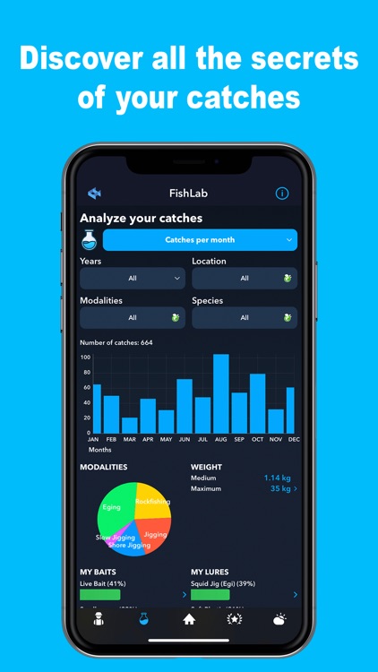 WeFish | Fishing Forecast screenshot-3