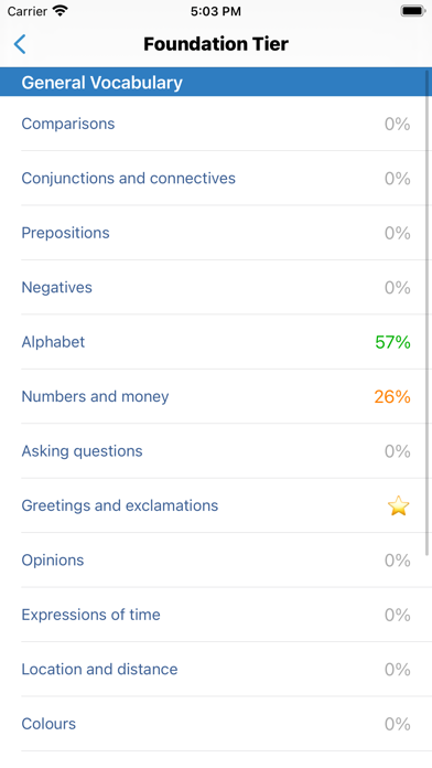 cRaMiT Polish GCSE Vocabulary screenshot 3