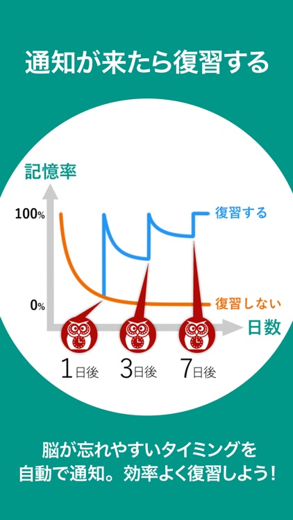 中学歴史 完全記憶