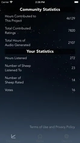 Game screenshot Sleep Sounds by AcousticSheep® hack