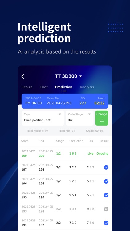 lotterydata-myanmar2d