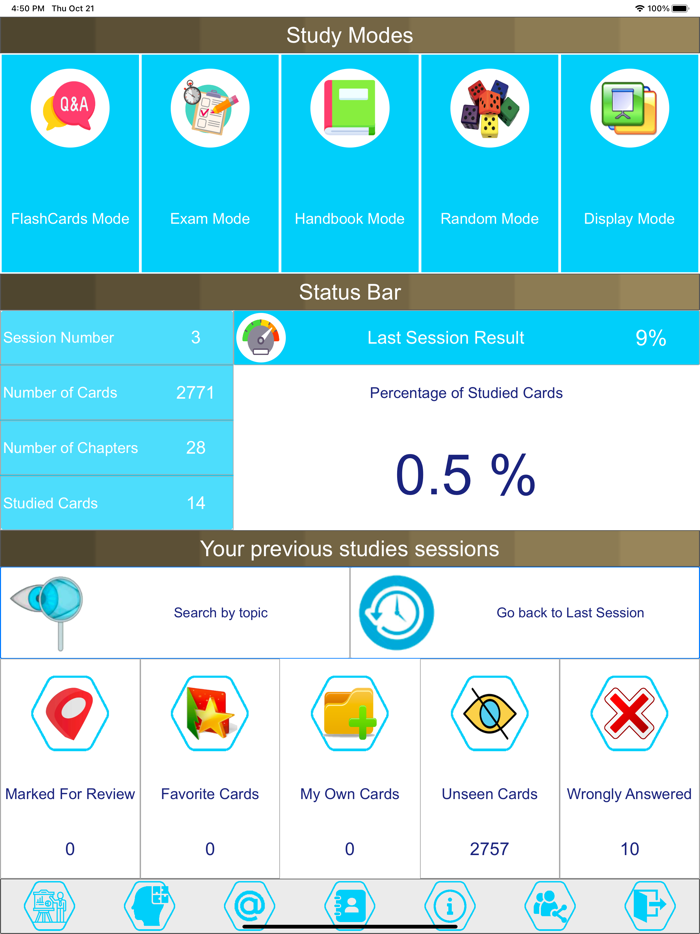CPNP PC Pediatric Nursing Exam