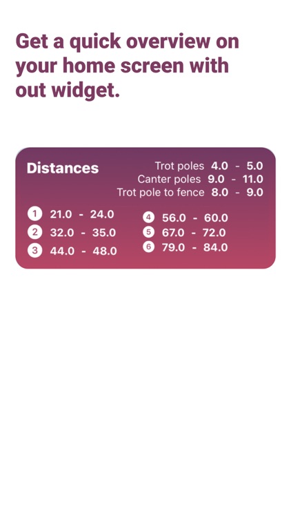 Jump distances