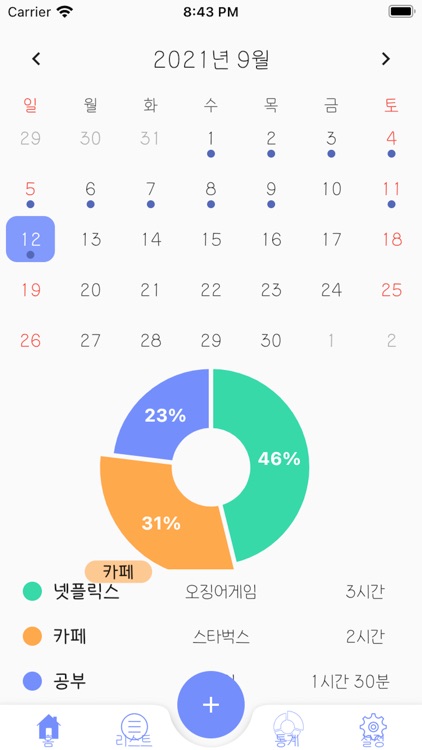 데일리리포트 : DailyReport