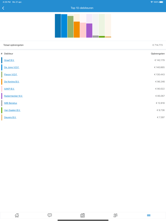 AccountView Contact screenshot 3