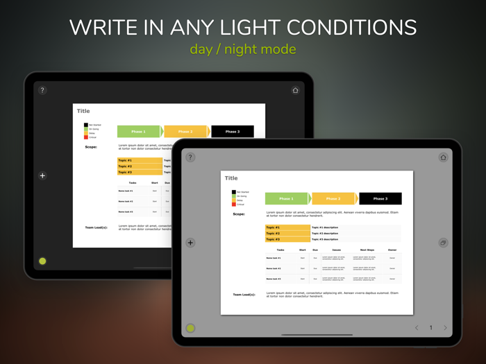 Perfect para presentaciones